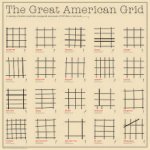 220px-American_Grid_Comparison.jpg